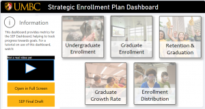 Strategic Enrollment Dashboard image