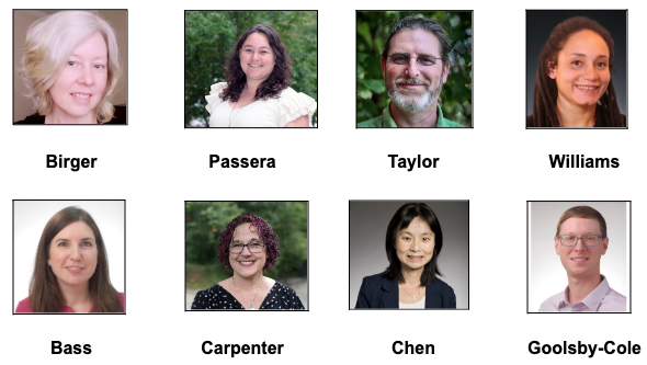 6 Faculty, 2 Staff Receive 2023-24 Learning Analytics Mini Grants
