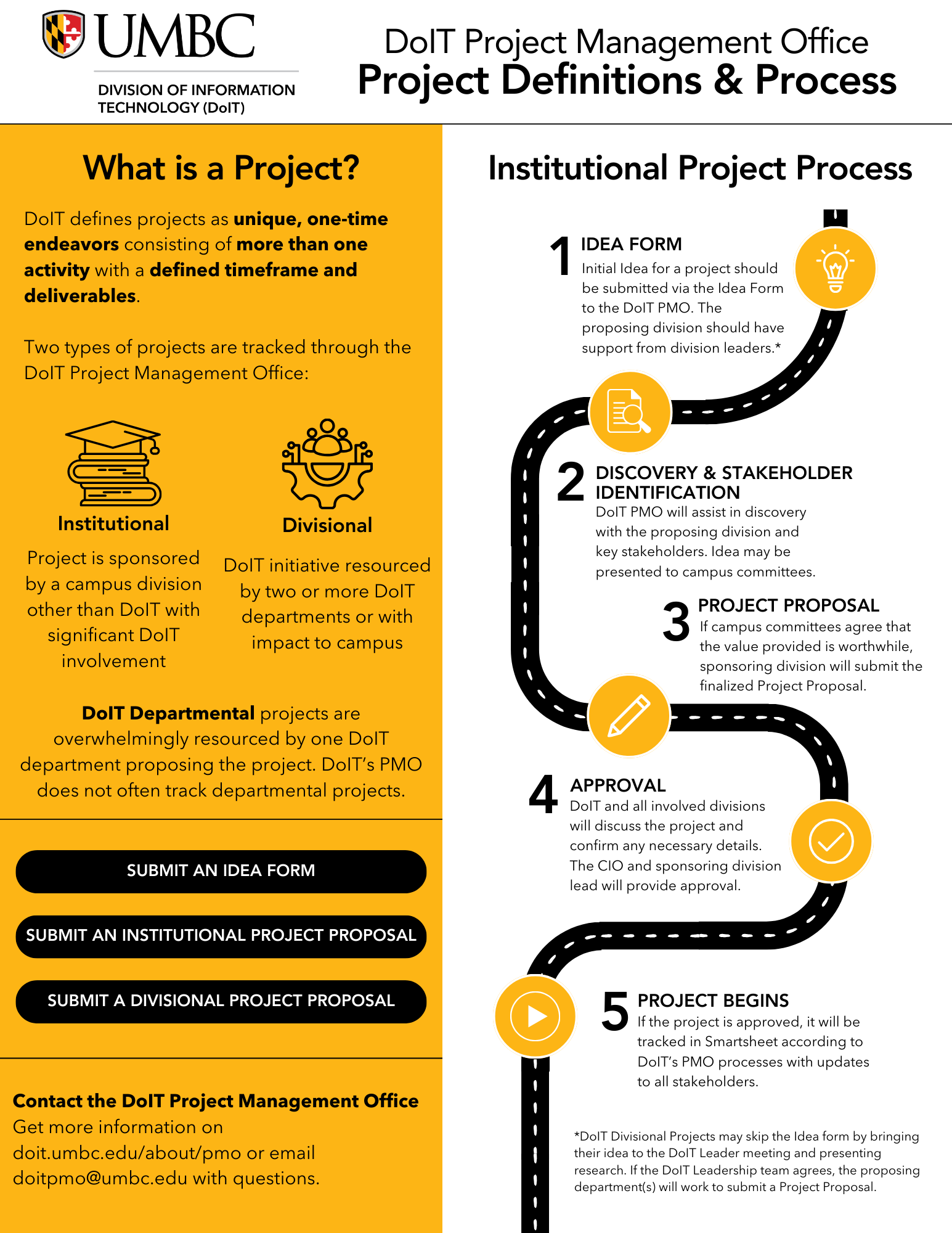 DoIT Project Definitions & Process – Division of Information Technology ...